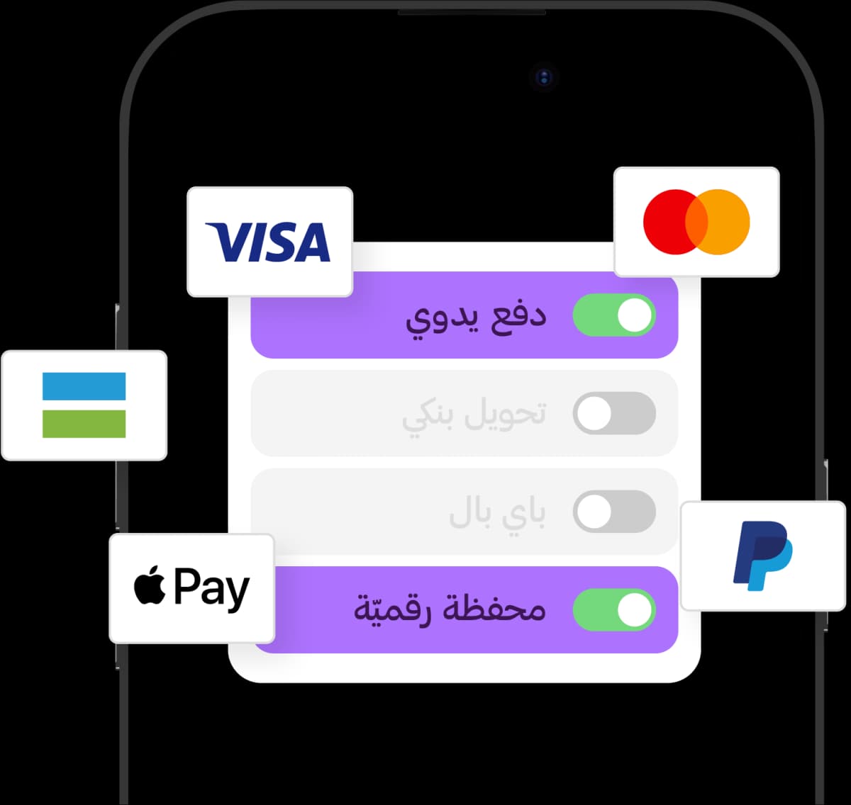 رسم توضيحي للمتجر المتجاوب - عرض المتجر الإلكتروني على مختلف الأجهزة الجوال والتابلت والكمبيوتر